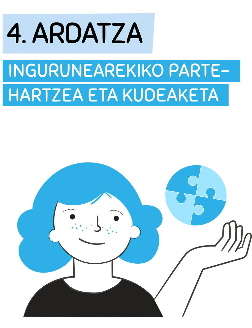 4-ardatza
